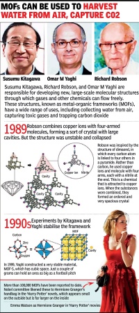 Nobel Chemistry Prize Honors Trio for 
