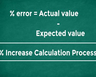 How to Calculate Cost Increase Percentage