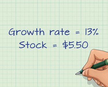 How to Calculate Intrinsic Value