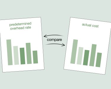 How to Calculate Predetermined Overhead Rate (With Examples)