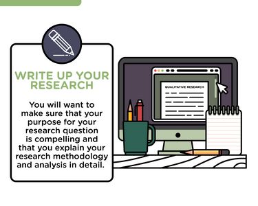 How to Do Qualitative Research