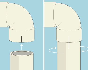 How to Glue PVC Pipe