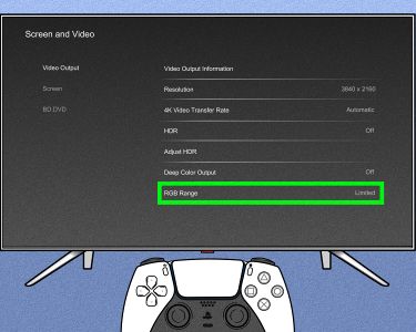 How to Maximize Your TV Gaming Performance: Complete Guide